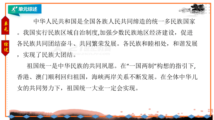 第四单元 民族团结与祖国统一  单元复习课件