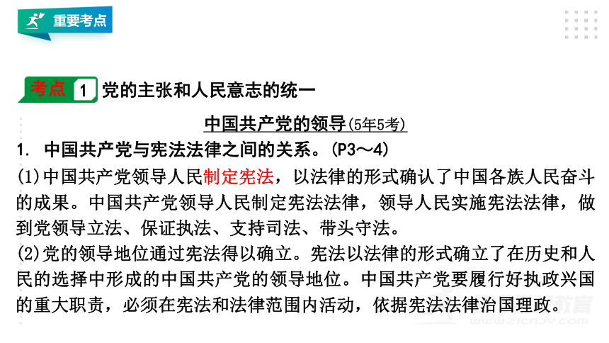 八下道法第一单元坚持宪法至上期末复习课件(共81张PPT)