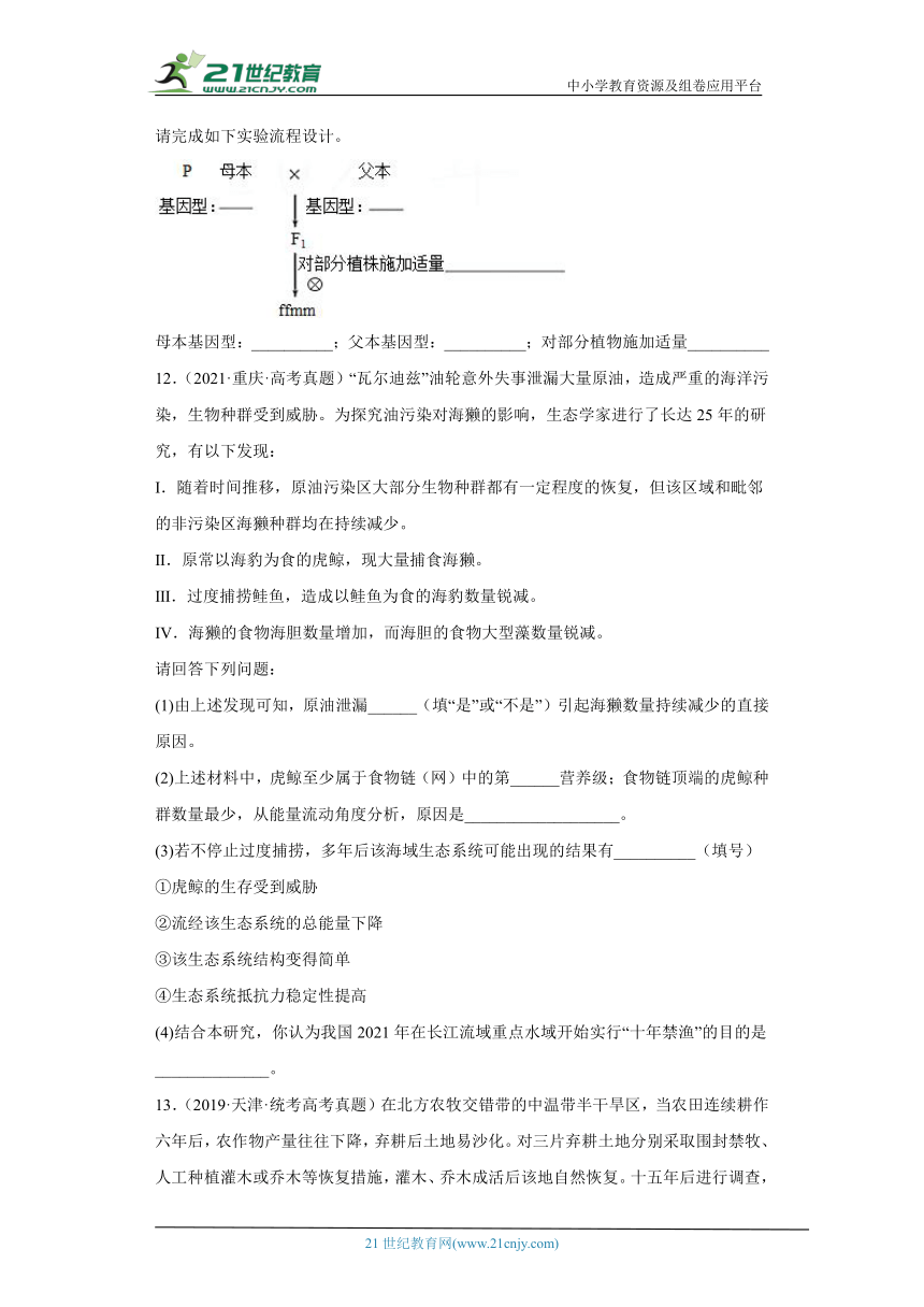 五年2018-2022高考生物真题按知识点分类汇编81生物与环境-生态系统的自我调节能力（含解析）