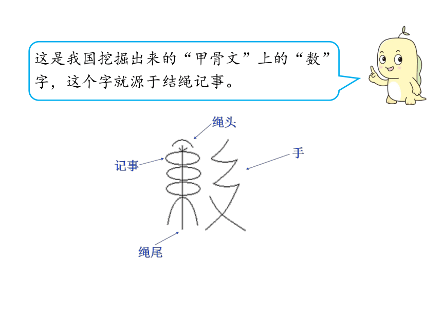 人教版四年级上册数学1.6数的产生和十进制计数法课件（18张PPT)