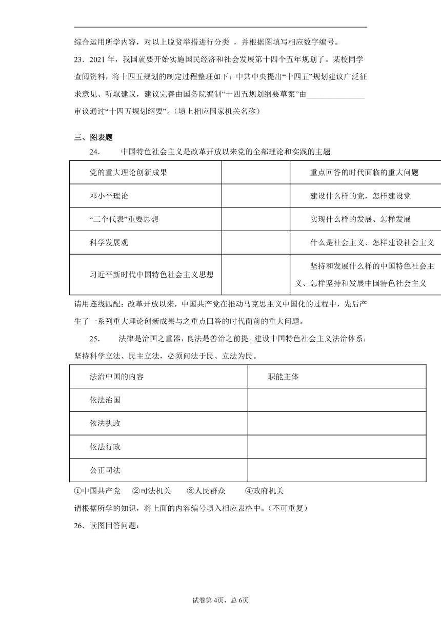 上海市虹口区2020-2021学年高二下学期期中政治试题（word版 含答案）