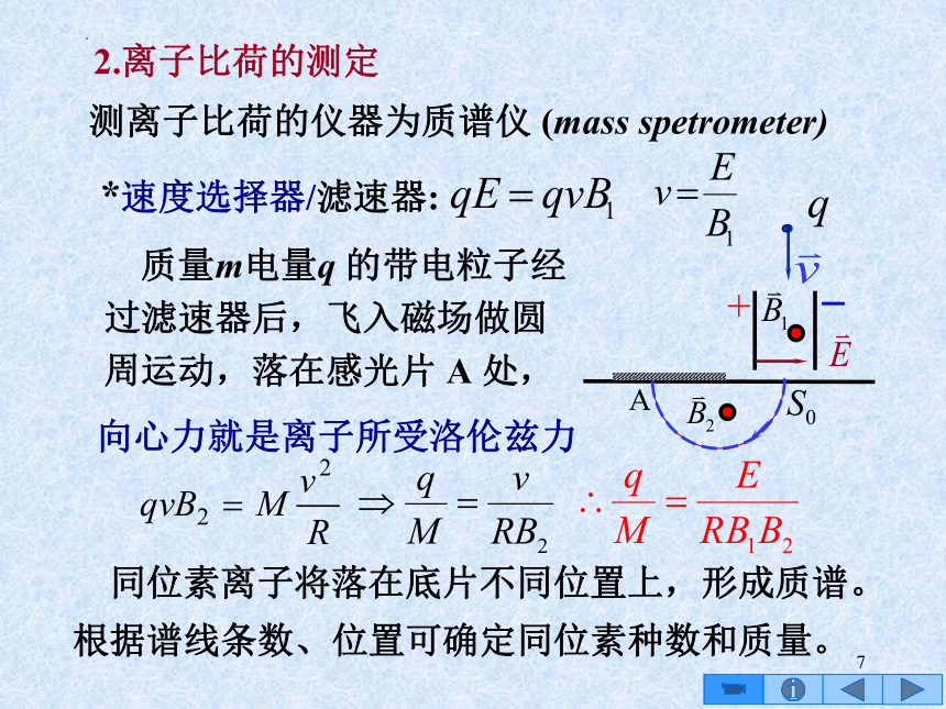 2021-2022学年高二物理竞赛：磁场对运动电荷的作用课件（18张PPT）