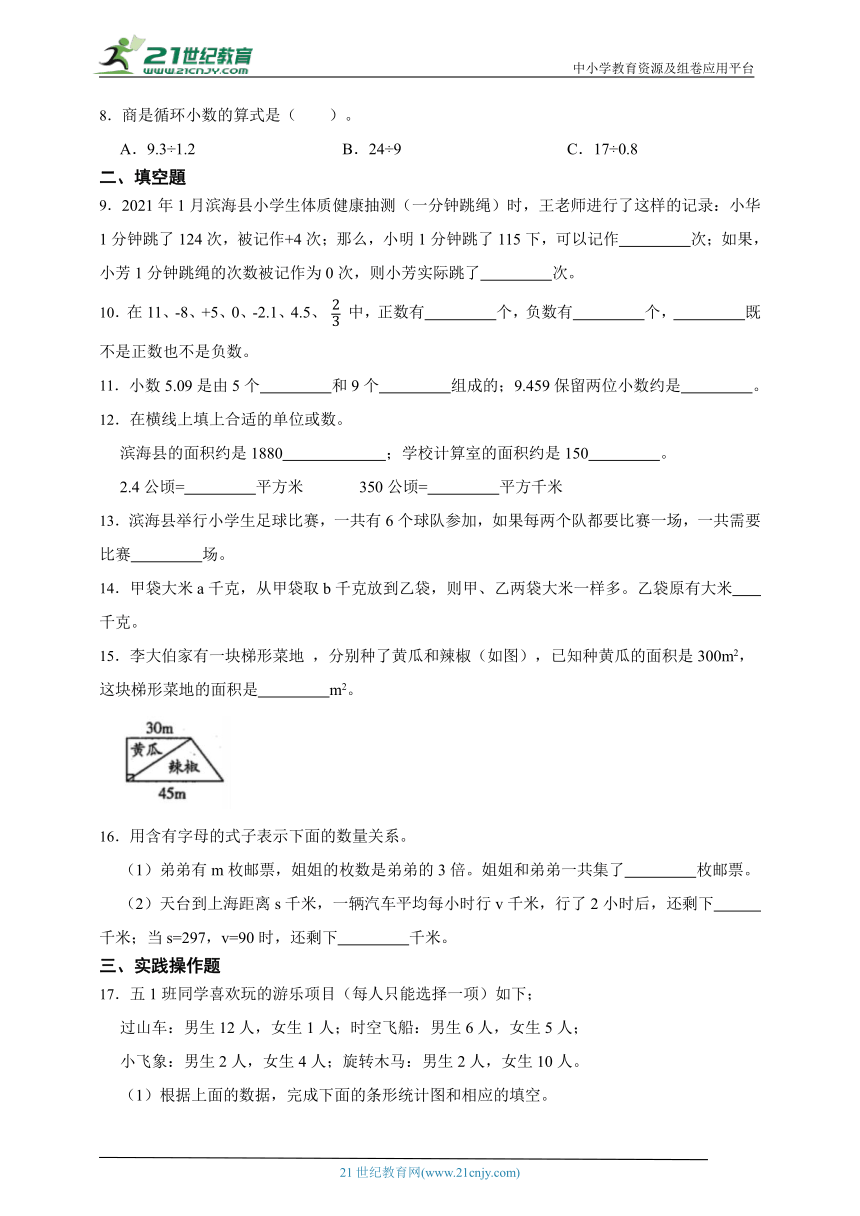 期末高频考点检测卷（试题）-小学数学五年级上册苏教版（含答案）