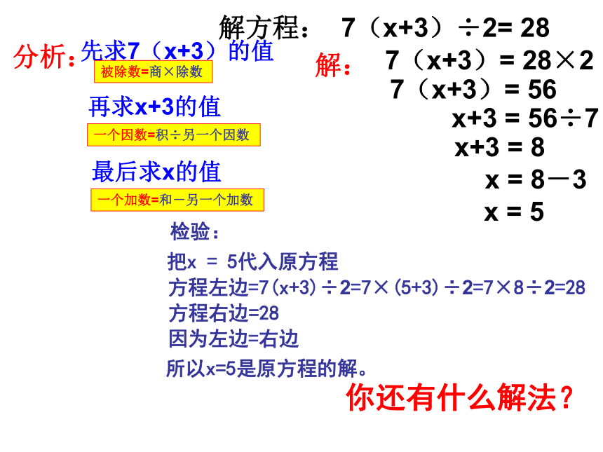 五年级下册数学课件-1.2 方程 沪教版 (共13张PPT)