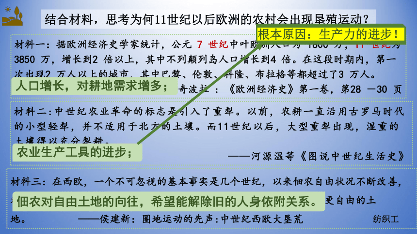 第13课西欧经济和社会的发展课件(共30张PPT+视频)