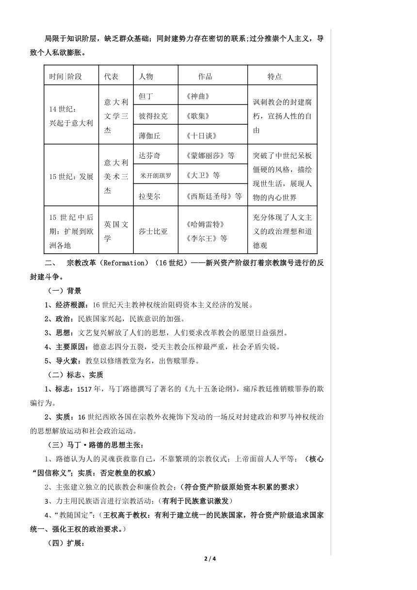 纲要下第8课 欧洲的思想解放运动 知识梳理.docx