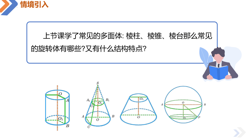 8.1.2圆柱、圆锥、圆台和球体2022-2023学年高一数学同步精讲 课件（共23张PPT）