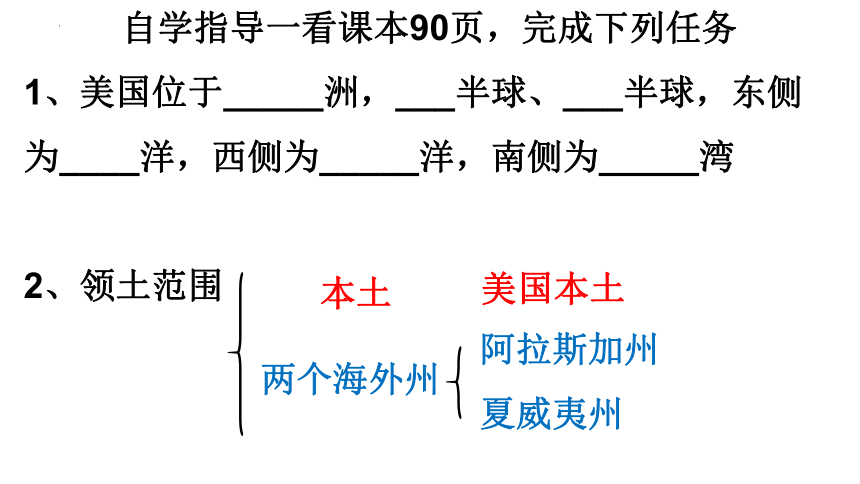 8.5美国课件2021-2022学年湘教版地理七年级下册(共49张PPT)