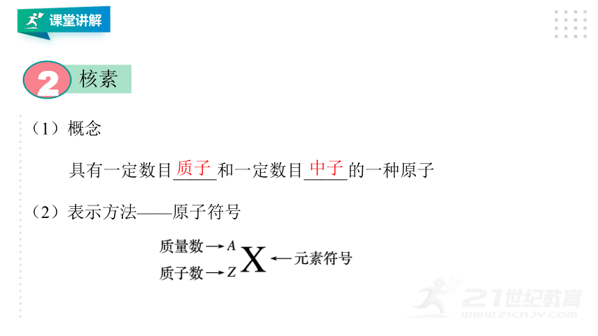 人教版（2019）化学必修一 同步课件  4.1.2 核素　原子结构与元素的性质（44张PPT）