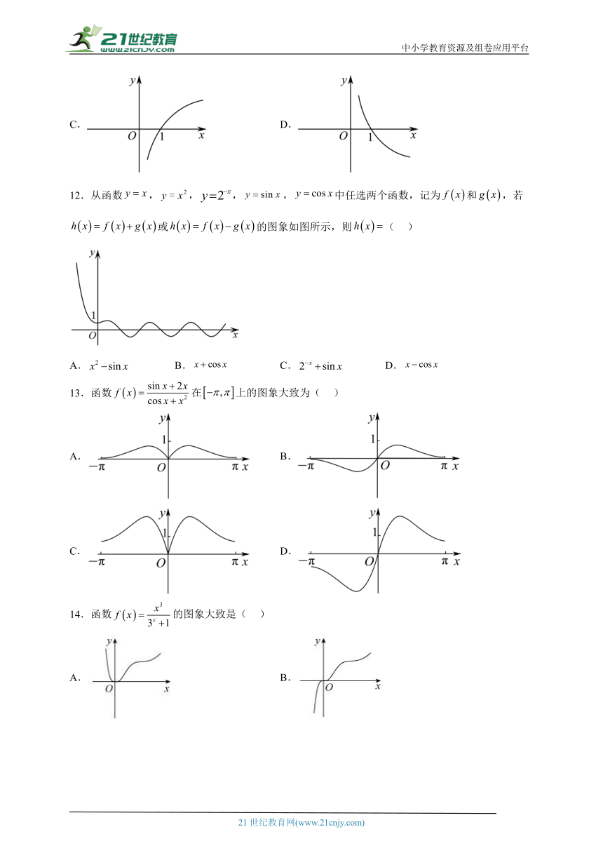 专题04 函数图象的判断（含解析）-【艺考生专供】冲刺2023年高考数学选填题考点基础练