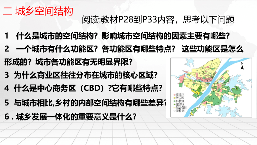 2.1城乡空间结构（共60张ppt）