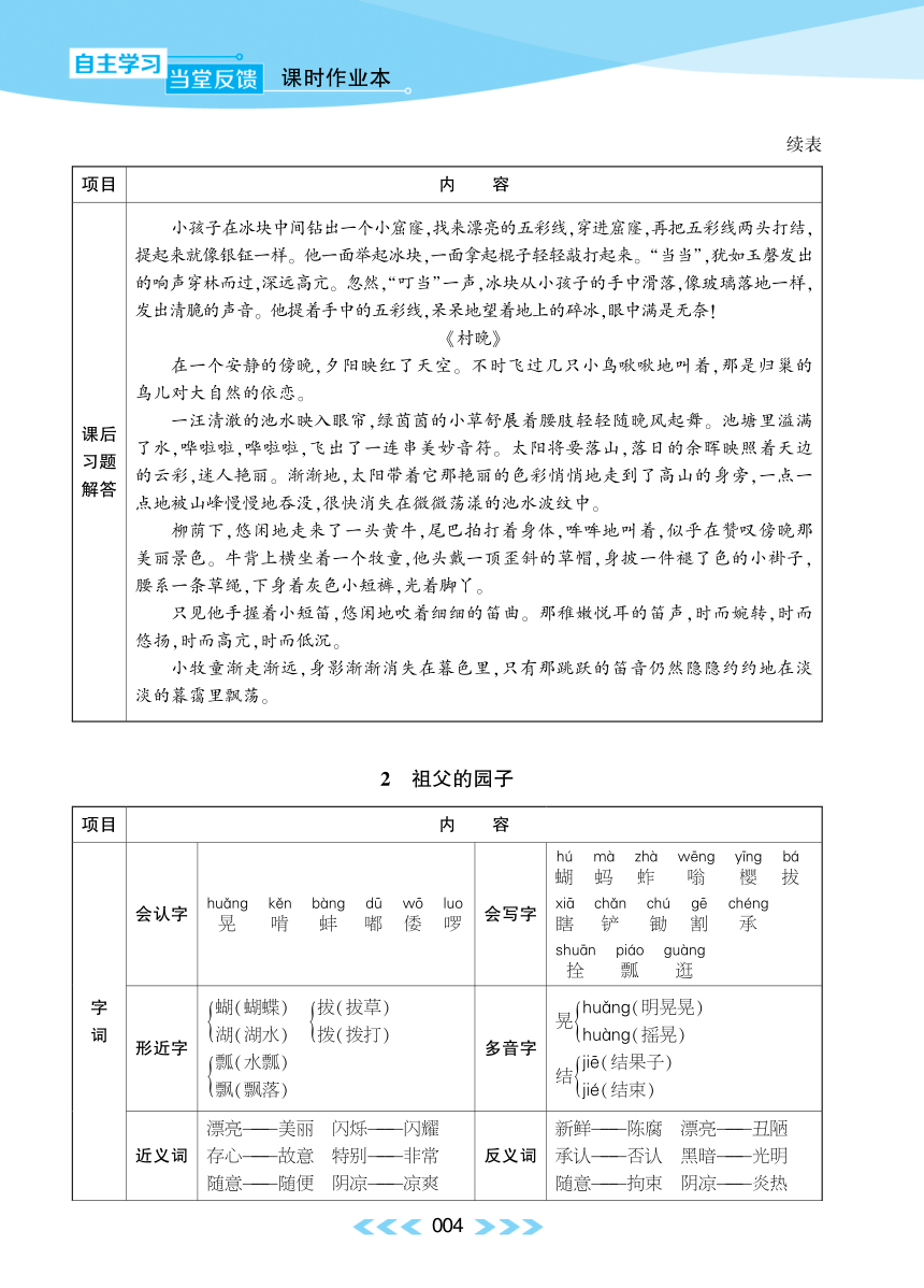 2 祖父的园子－部编版语文五下同步知识速览（pdf版）