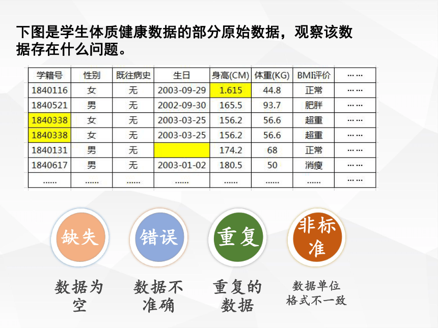 第四章 数据处理与应用 课件-2021-2022学年高中信息技术浙教版（2019）必修1（27张PPT）