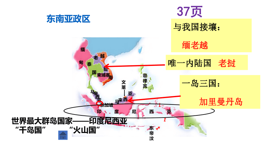 7.1东南亚 第2课时 课件 -湘教版七年级地理下册同步备课系列 (共21张PPT)