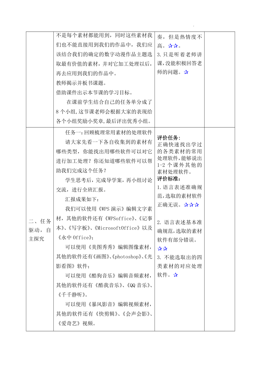 六年级下学期信息技术第14课素材的处理和加工（教案）  青岛版