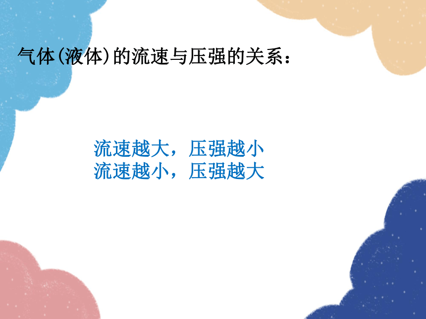 沪科版物理八年级下册 第八章 第四节 流体压强与流速的关系课件(共33张PPT)