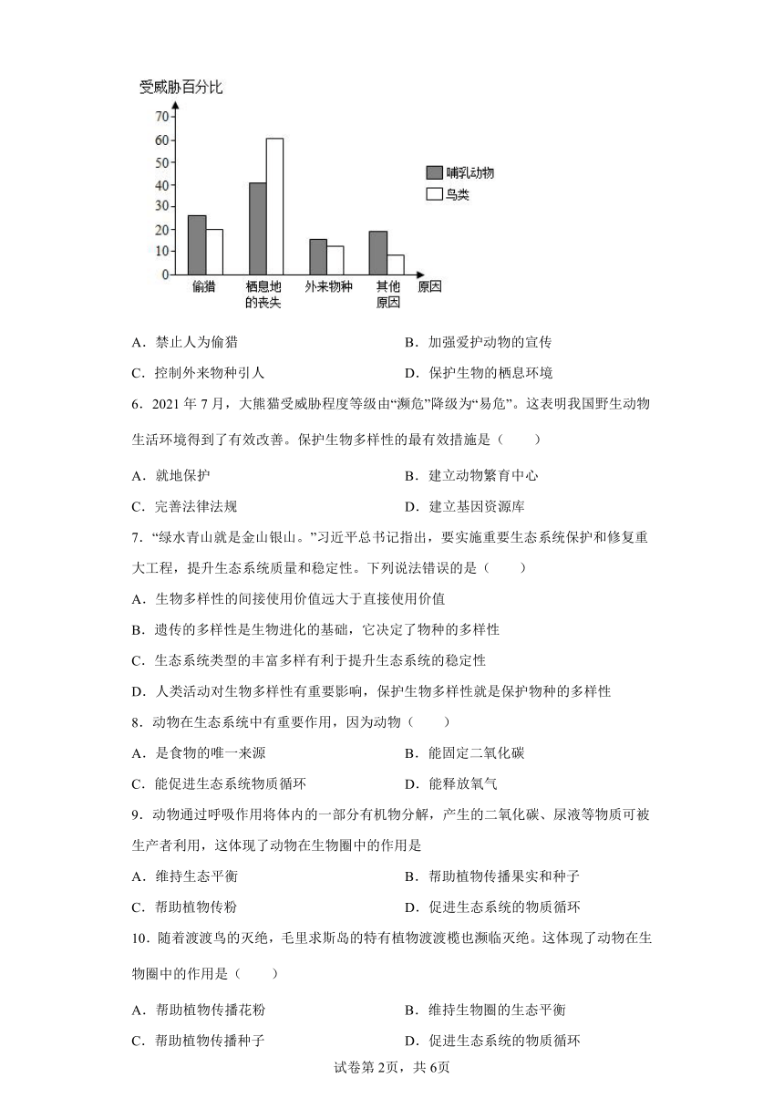 第17章生物圈中的动物 复习训练 (word版含答案）北师大版八年级上册