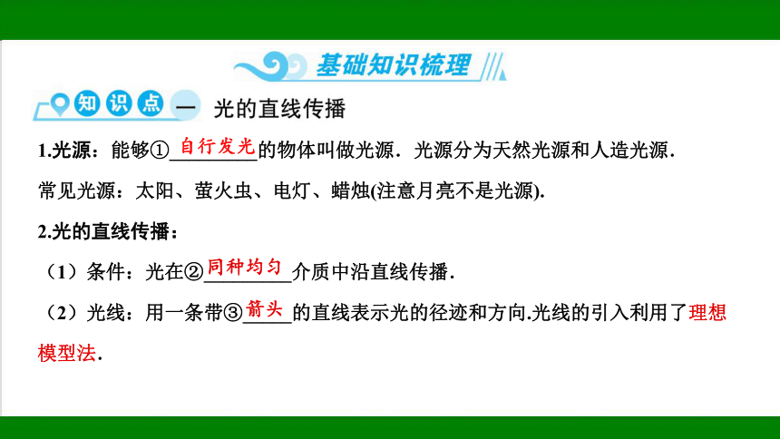 2023年甘肃省中考物理一轮复习：第二章  光现象（54张ppt）