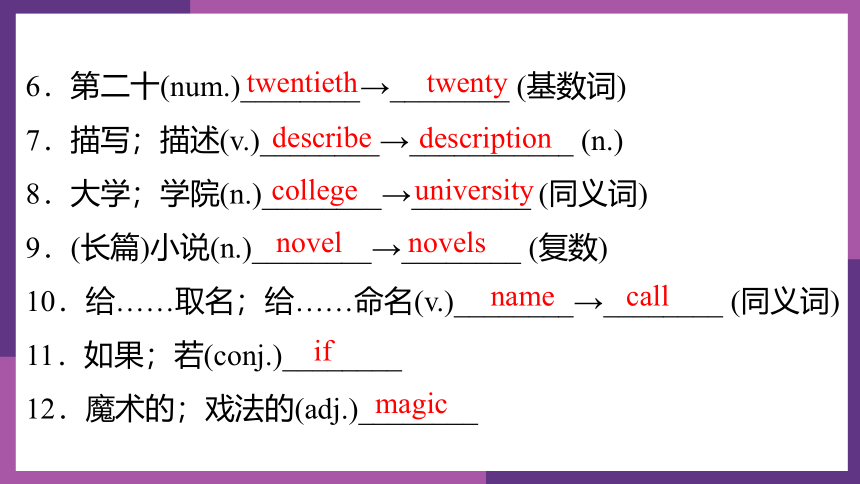 外研版八年级上册Module5Lao She Teahouse.Unit3Revision课件(共19张PPT)