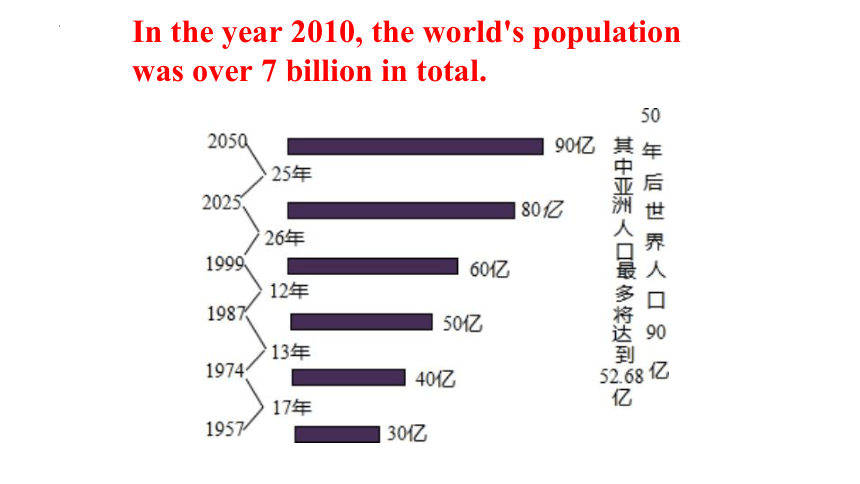 Lesson 38 The World Is a Big Place!课件(共33张PPT) 2022-2023学年冀教版八年级英语下册