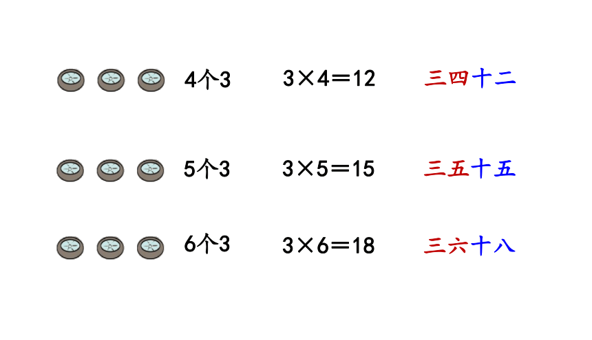 北师大版二年级数学上册课件 第五单元4.需要几个轮子(共18张PPT)