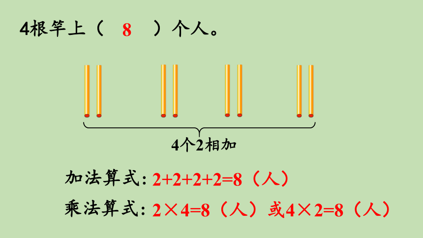 青岛版数学二年级上册 二看杂技——表内乘法（一）  信息窗2   2的乘法口诀 课件（25张ppt）