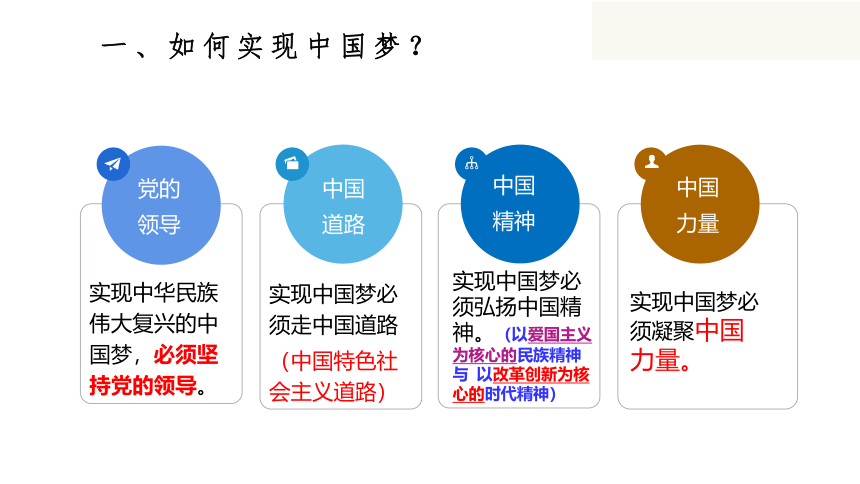 8.2共圆中国梦 课件（共38张PPT）