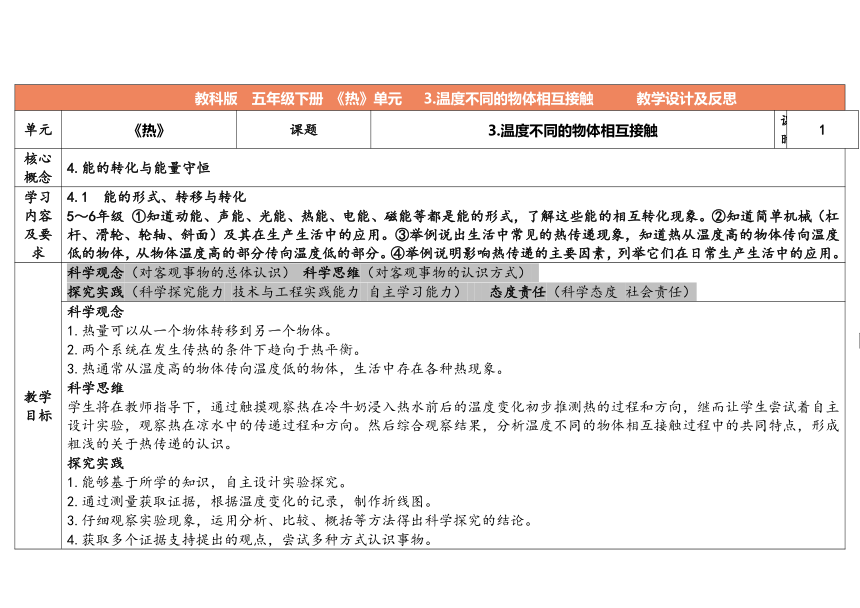 教科版（2017秋）五年级科学下册4.3《温度不同的物体相互接触》（表格式）教案（含课堂练习和反思）