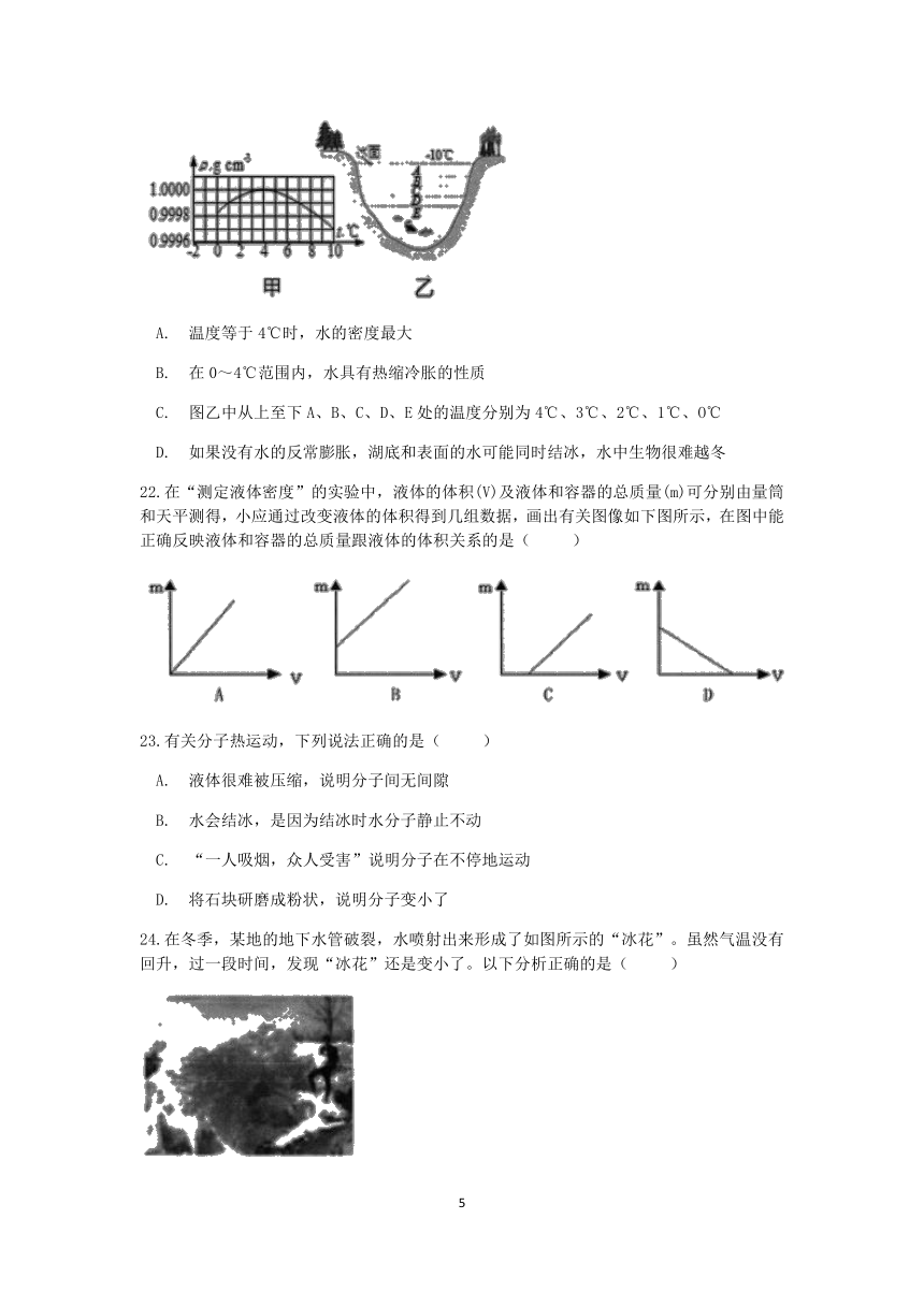 浙教版2022-2023学年上学期七年级科学分类题型训练：第四章《物质的特性》选择题（2）【word，含答案】