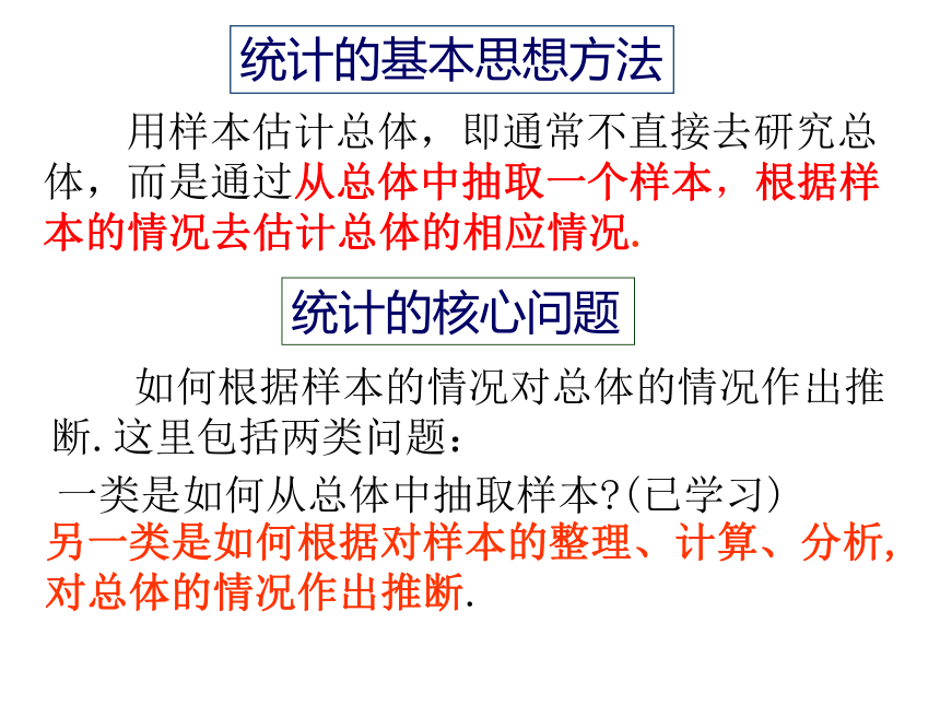 高中数学人教A版必修三：2.2.1 用样本的频率分布估计总体分布 课件（24张PPT）