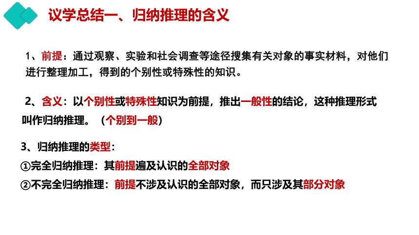 高中政治统编版选择性必修三7.1归纳推理及其方法（共19张ppt）