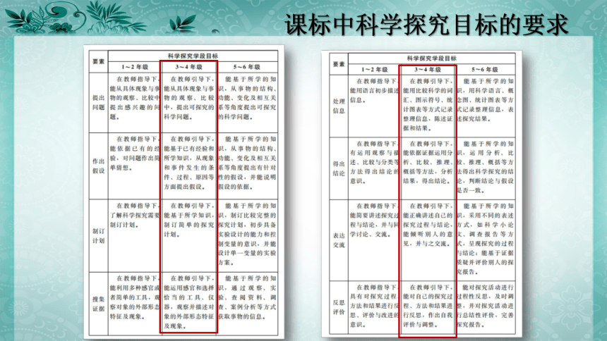 2020秋粤教粤科版科学四年级上册 第一单元《生命的延续》教材分析 课件（50张PPT）