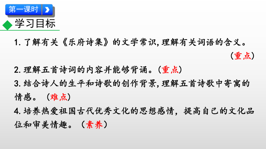 九年级下册第六单元 24 诗词曲五首《十五从军征》课件(共28张PPT)