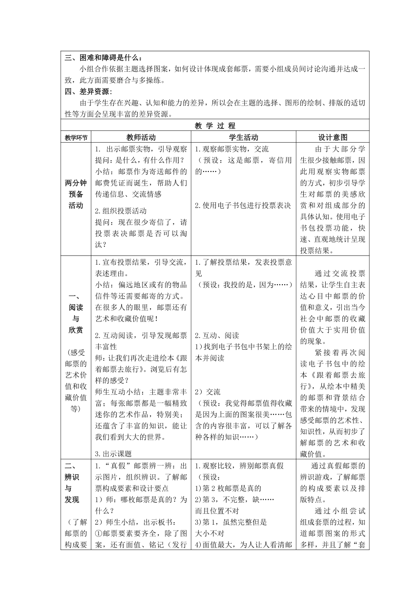 沪教版 四年级下册美术 第9课 小邮票大世界 教案（表格式）