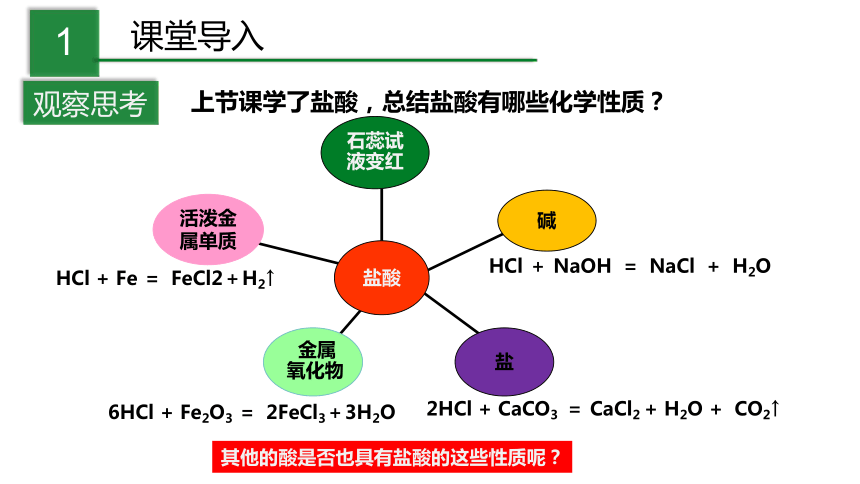 1.3 常见的酸（第2课时）（课件 26张PPT）