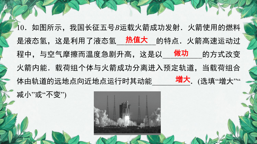 2023年中考物理复习 阶段测试(三)课件(共33张PPT)