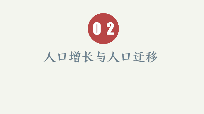 人文地理下册 6.1世界人口的数量变化 同步课件