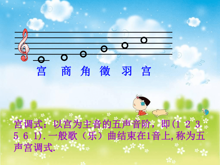 人教版七年级音乐下册 第一单元《春节序曲》 课件(共16张PPT)