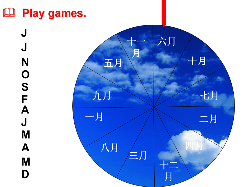 人教PEP版五年级英语下册 Recycle 1C  课件 (共15张PPT)