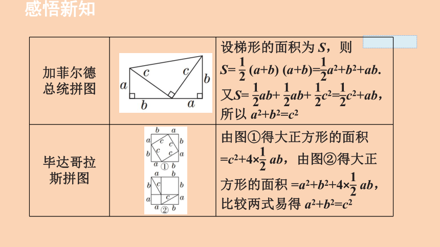 湘教版 八年级下册1.2 直角三角形的性质和判定(Ⅱ)  课件 (共50张PPT)