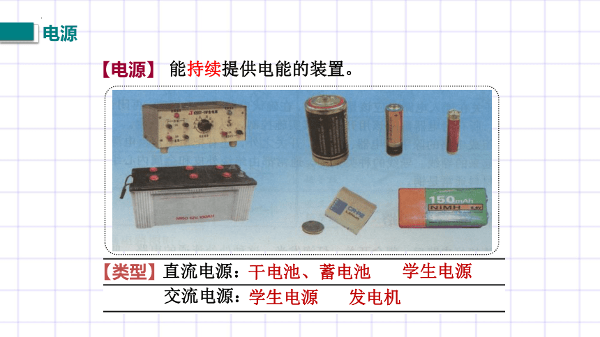 11.1 《认识电路》课件  2022-2023学年北师大版物理九年级全一册（共22张PPT）