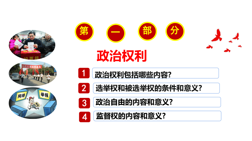 （核心素养目标）3.1公民基本权利 课件（共30张PPT）