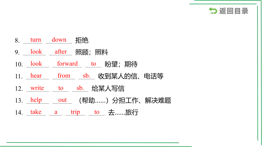 10_八（上）Units 9_10【2022年中考英语一轮复习教材分册精讲精练】课件(共53张PPT)