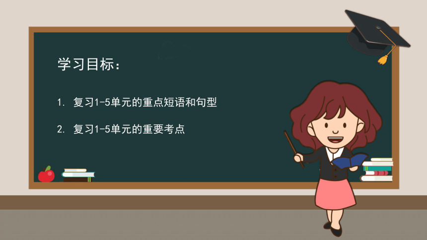 2023-2024学年人教版英语八年级下册  期中复习之词句考点过关课件(共91张PPT)