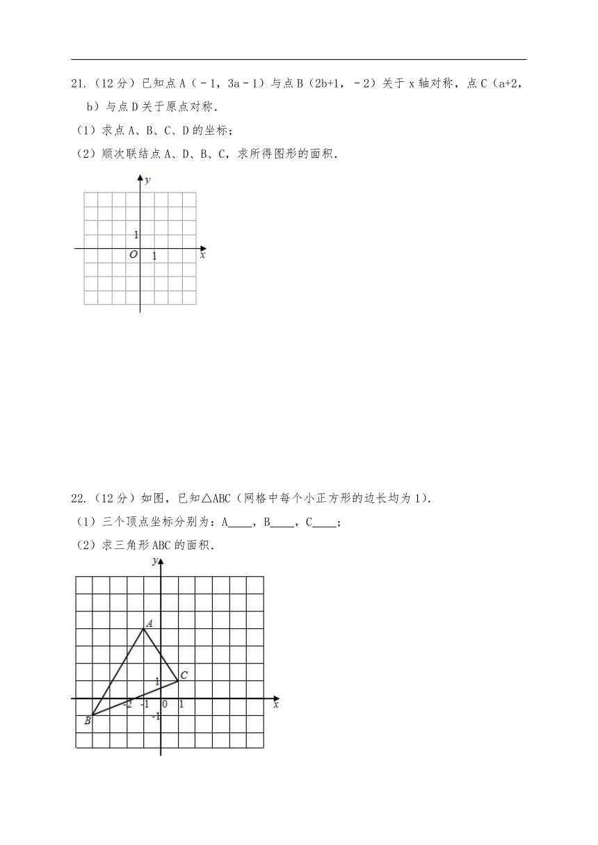 沪教版七年级数学下册   第十五章  平面直角坐标系   基础过关测试卷 （含解析）