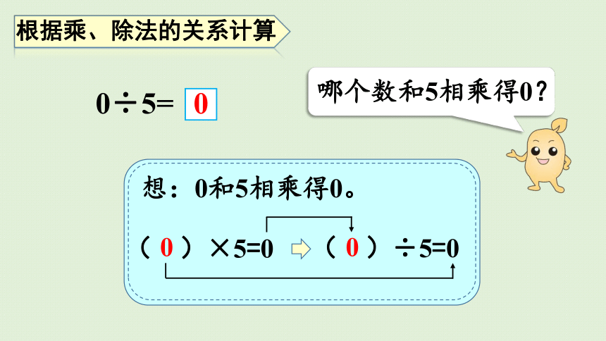 三年级下册   2.7 有关0的除法以及商中间有0的除法  人教版  课件（43张PPT）