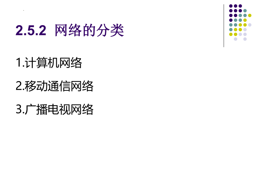 2.5网络系统课件（36PPT）2021—2022学年浙教版(2019)高中信息技术必修2