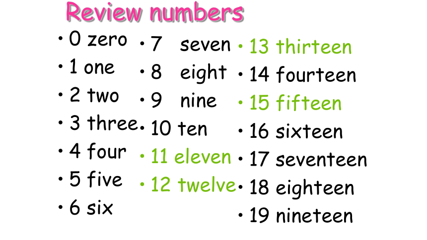 Unit10 Numbers in our lives 第一课时课件