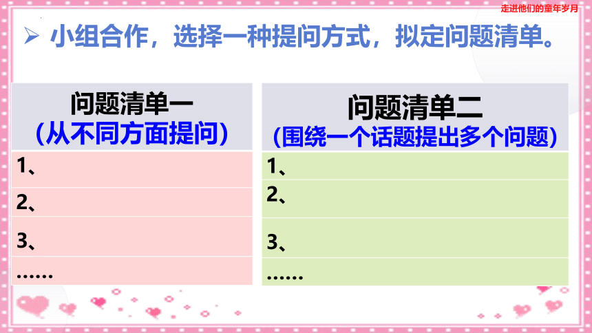 部编版五年级下册语文第一单元口语交际：走进他们的童年岁月课件(共36张PPT)