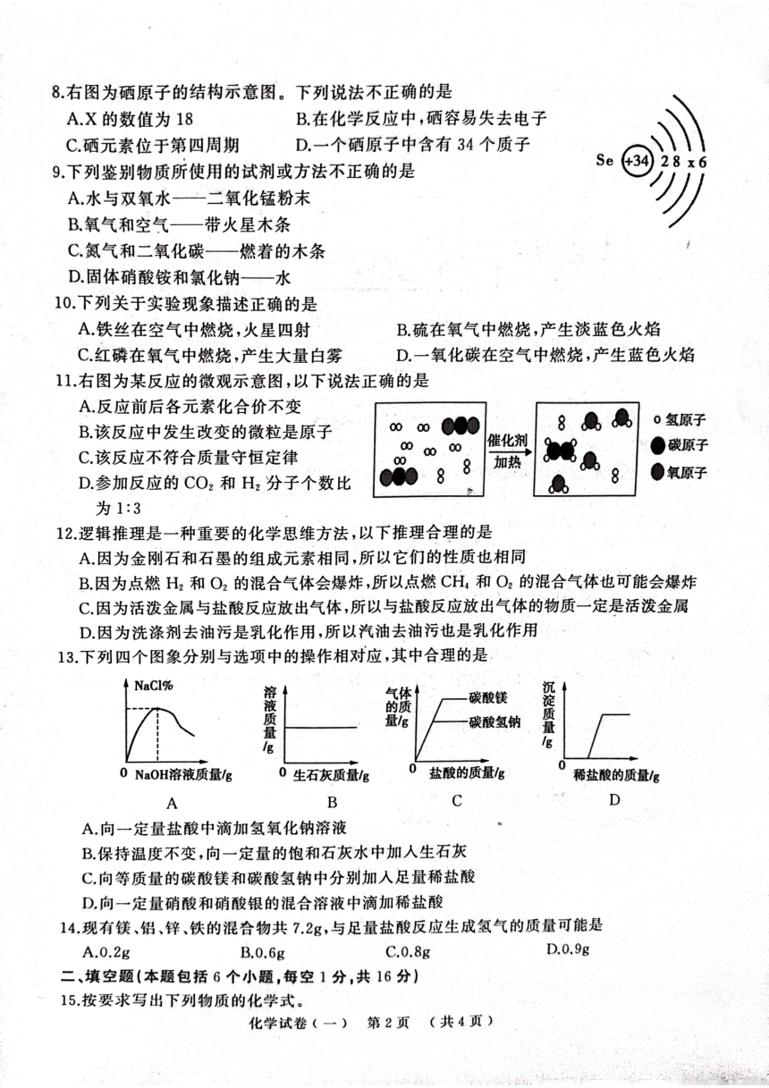 2023年河南省信阳市固始县中考一模化学试题（图片版含答案）